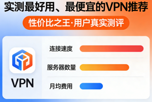 2026 翻墙必看：实测最好用、最便宜的 VPN 推荐（附小白安装教程）